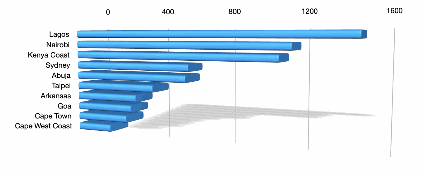 Odoo • Text and Image